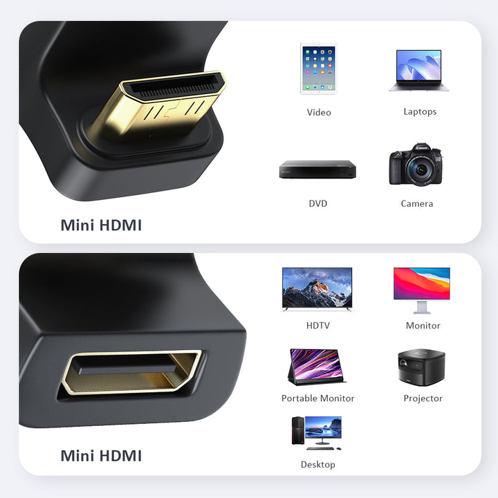 Adaptador Hdmi Para Mini Hdmi | UPERFECT